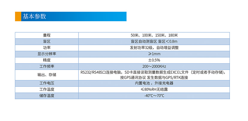 0.5% 精度彩頁(yè)官網(wǎng)網(wǎng)頁(yè)版參數(shù) .jpg